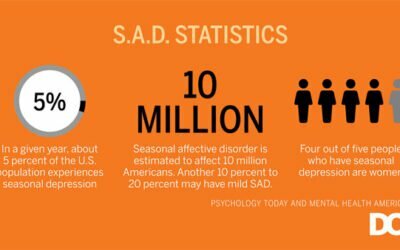 CAUTION: Sad Crossing