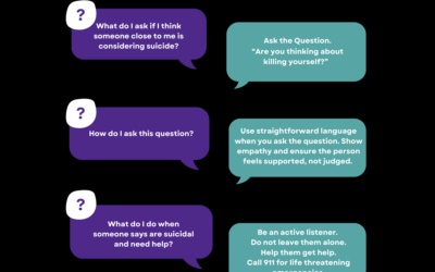 Suicide Intervention