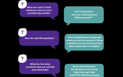 Suicide Intervention